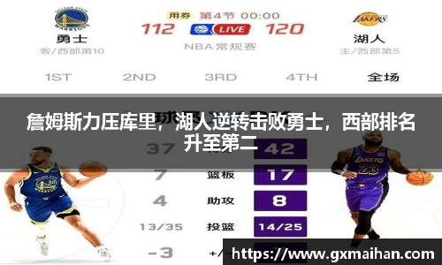 詹姆斯力压库里，湖人逆转击败勇士，西部排名升至第二
