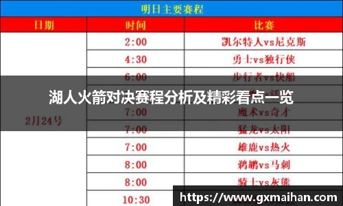 湖人火箭对决赛程分析及精彩看点一览